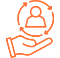 Customer retention strategies