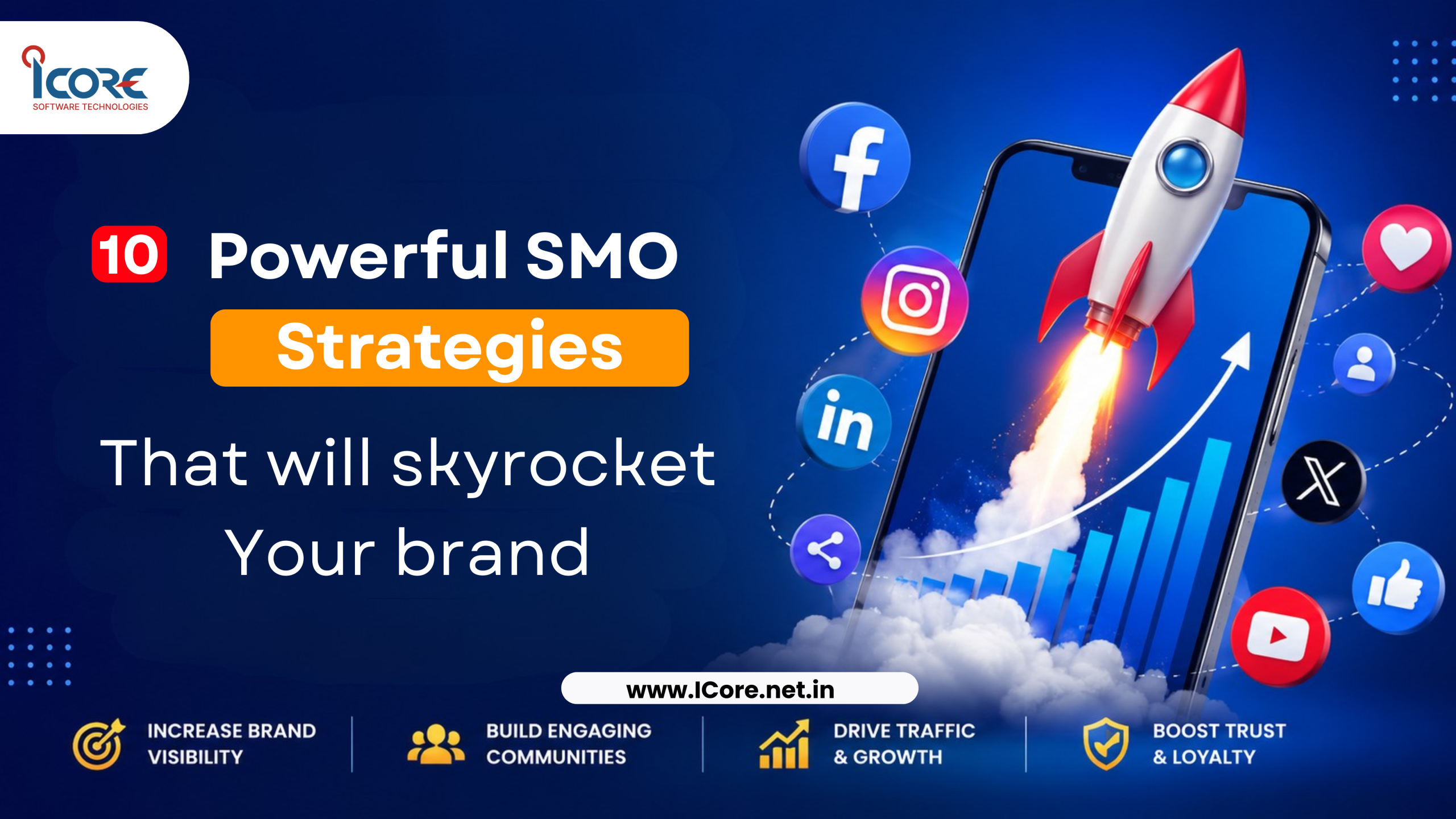 10 Powerful SMO Strategies That Will Skyrocket Your Brand