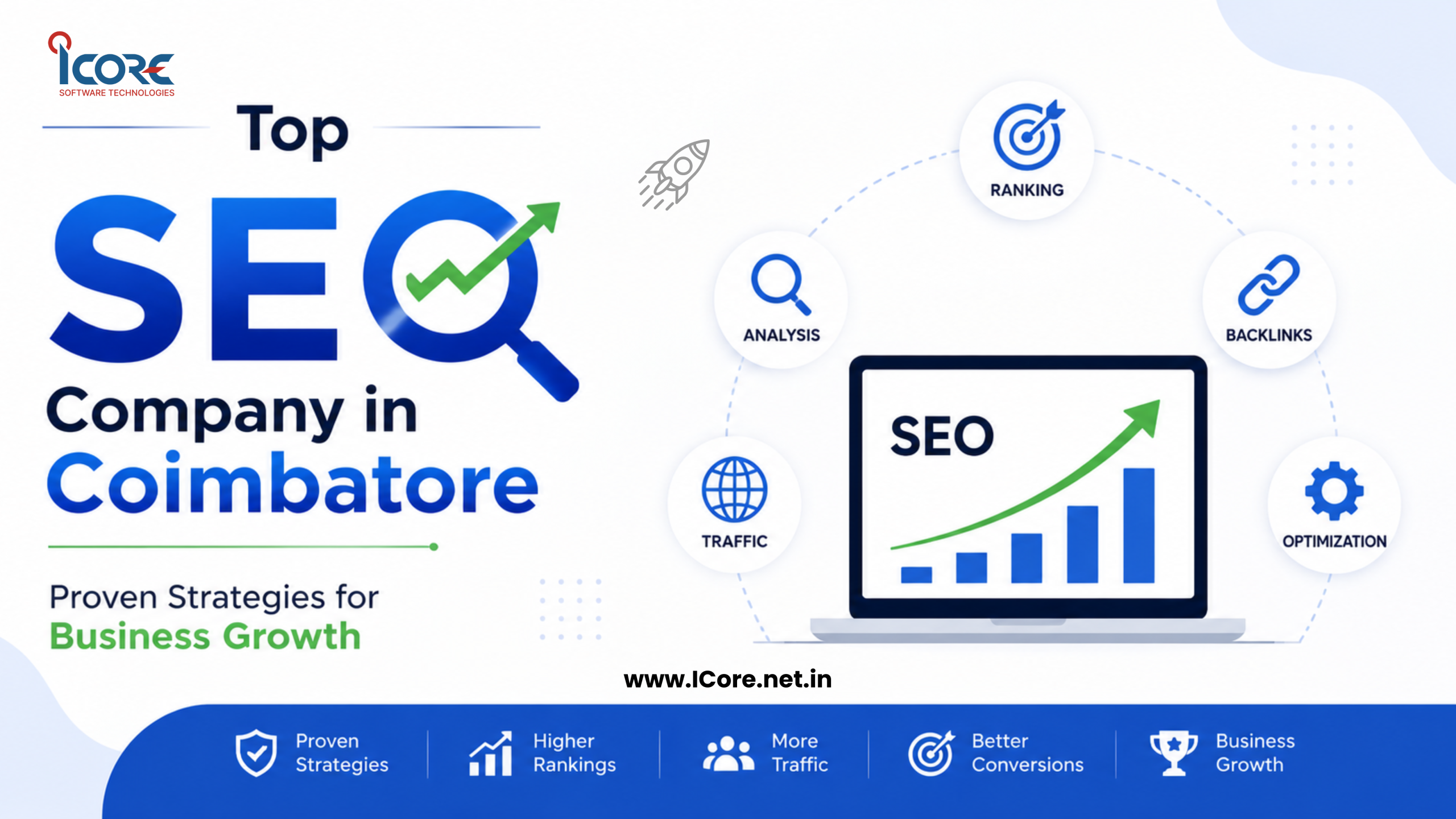 Top SEO Company in Coimbatore: Proven Strategies for Business Growth