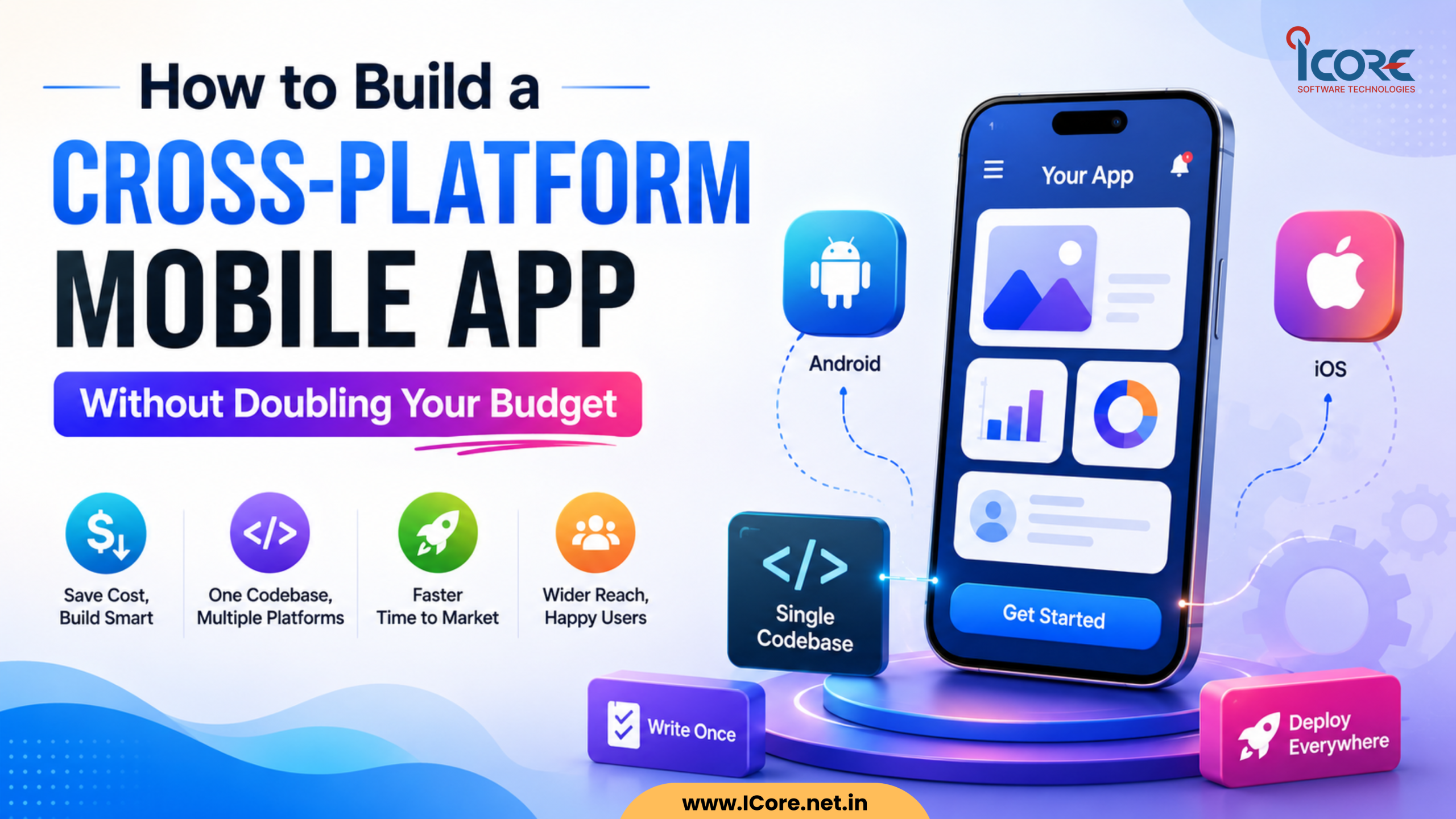 How to Build a Cross-Platform Mobile App Without Doubling Your Budget