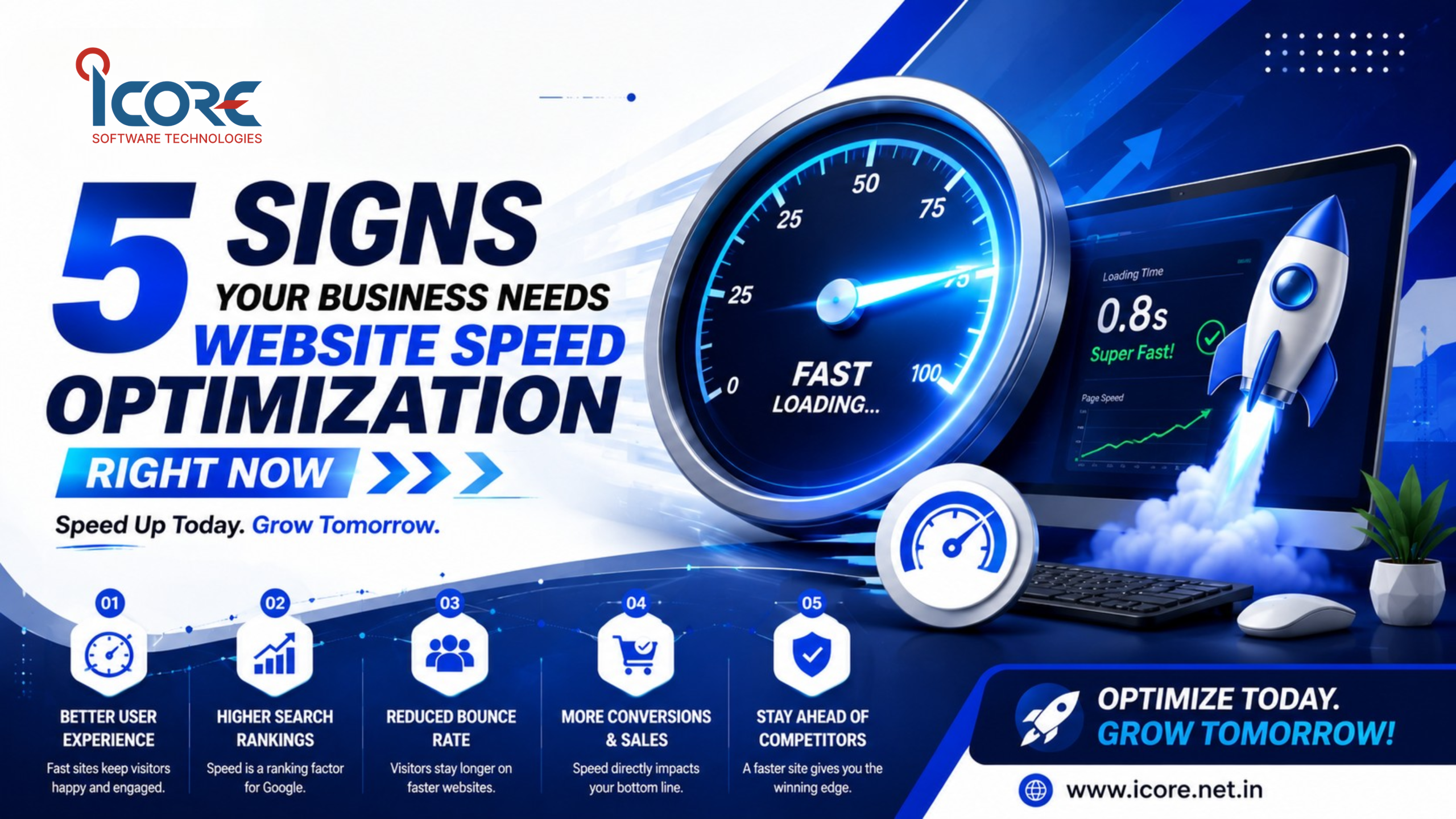 5 Signs Your Business Needs Website Speed Optimization Right Now