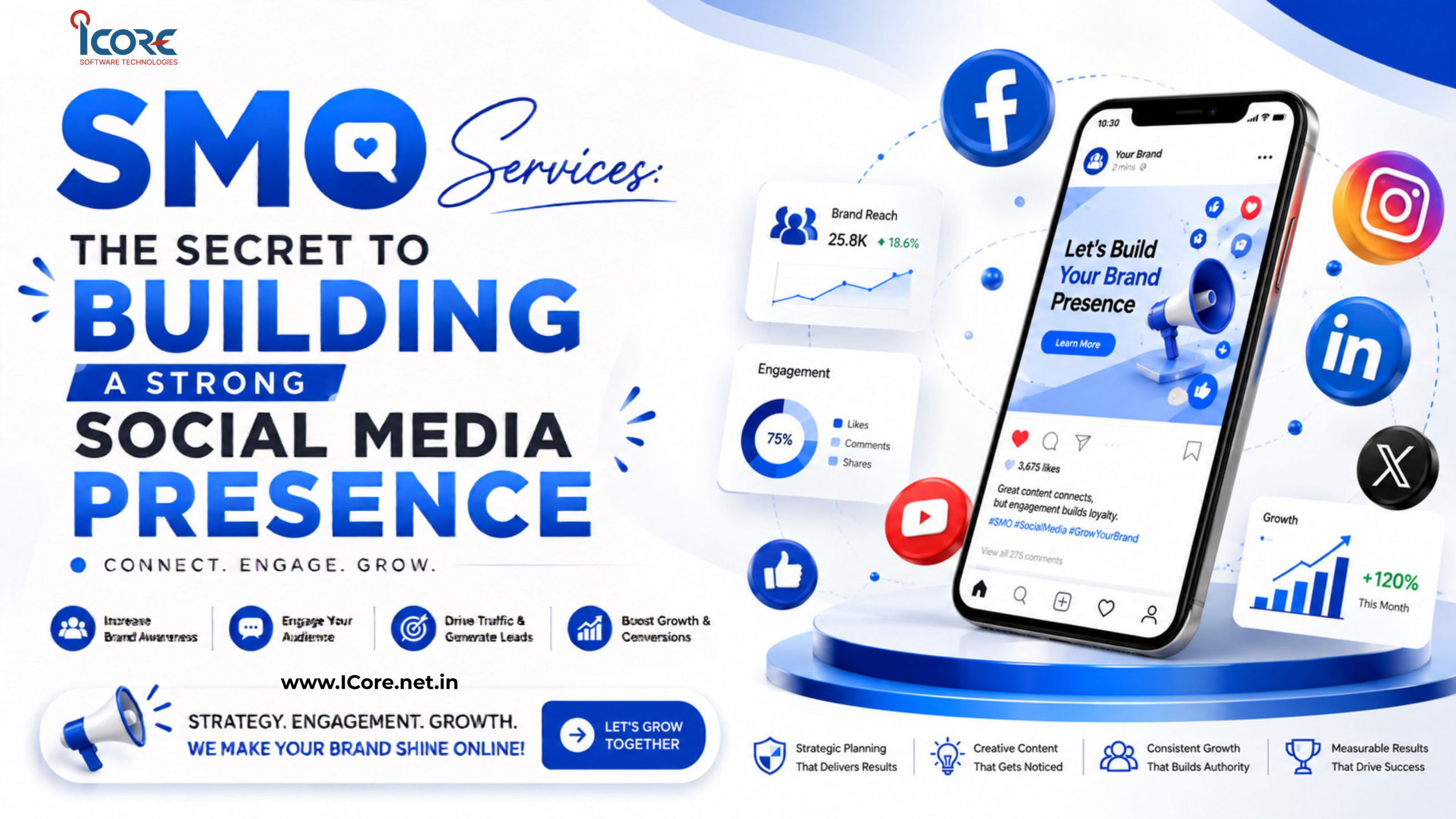 SMO Services: The Secret to Building a Strong Social Media Presence