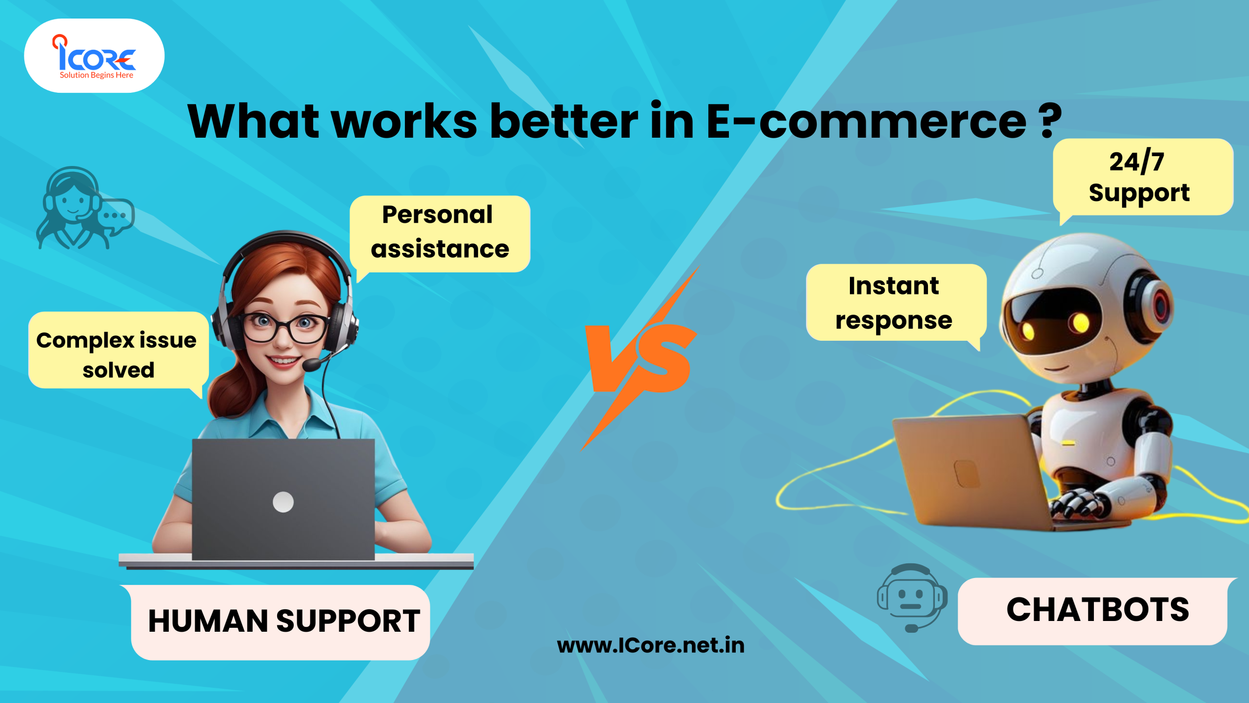 Chatbots Vs Human Support: What Works Better in E-Commerce?